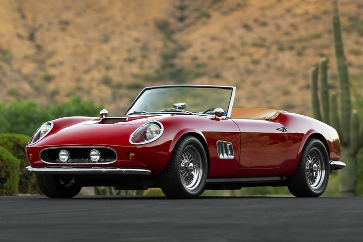 The 10 Most Iconic Cars in Automotive History